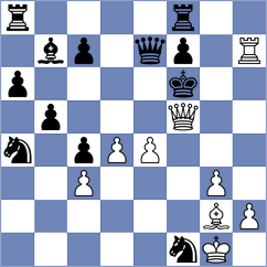 Goncharov - Varriale (chess.com INT, 2025)