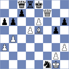 Lesueur - Breuil (Europe Echecs INT, 2020)