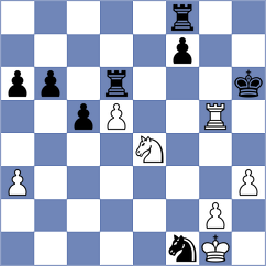 Prieto Gallardo - Alvarez Rodriguez (Gijon, 2000)