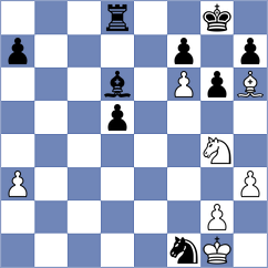 Smith - Skliarov (chess.com INT, 2023)