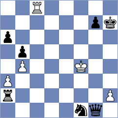 Ankudinova - Shubenkova (chess.com INT, 2023)