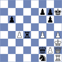 Gajewski - Laznicka (Pardubice, 2008)