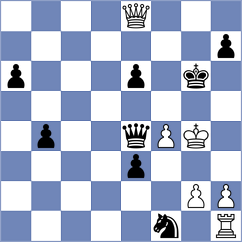 Kostov - Colmenares (Payerne SUI, 2022)