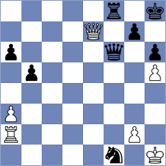 Swaminathan - Bratovic (chess.com INT, 2024)