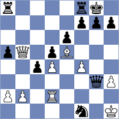 Musat - Jovic (chess.com INT, 2023)