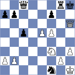 Maghsoodloo - Gharibyan (chess.com INT, 2023)