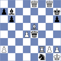 Malgina - Fiskaaen (chess.com INT, 2024)