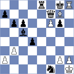 Jiganchine - Asish Panda (chess.com INT, 2025)