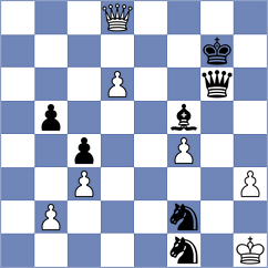 Goncharov - Charyyev (chess.com INT, 2025)