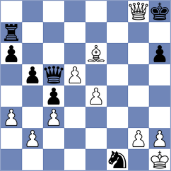 Goldin - Salimova (chess.com INT, 2025)