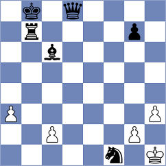Christiansen - Rasulov (chess.com INT, 2023)
