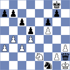 Anahika Sinha - Saranya Devi Narahari (FIDE Online Arena INT, 2024)