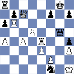Tudor - Wang (Pozarevac SRB, 2024)