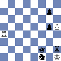 Konz - Klemens (Playchess.com INT, 2020)