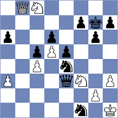 Khalafvand - Ilamparthi (chess.com INT, 2025)