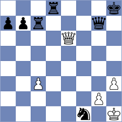 Eggleston - Amanov (chess.com INT, 2024)
