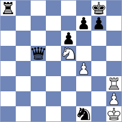 Ramos - Markovic (Lichess.org INT, 2021)