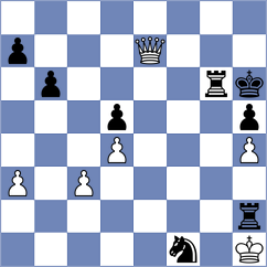 Ezat - Urazayev (chess.com INT, 2024)