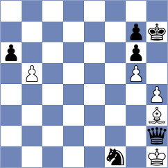 Keleberda - Girsh (chess.com INT, 2025)