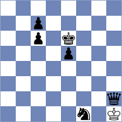 Bas - Scheglov (Tornelo INT, 2021)