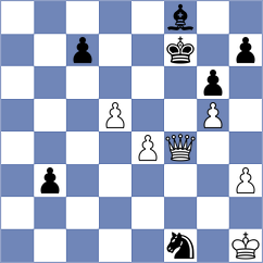 Zhou - Sibilio (chess.com INT, 2022)