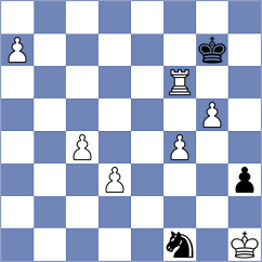 Laptii - Kislinsky (chess.com INT, 2024)