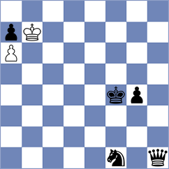 Semenenko - Souleidis (chess.com INT, 2024)