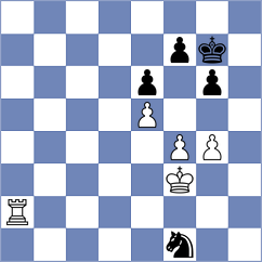 Danielian - Schut (chess.com INT, 2024)