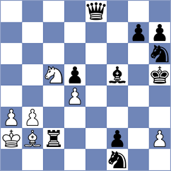 Vrashank - Williams (chess.com INT, 2025)