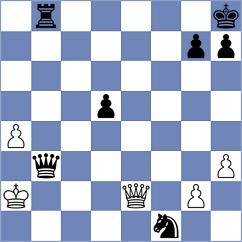 Nikatefeh - Hashemi Zadeh (Chess.com INT, 2021)