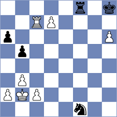 Bortnyk - Becerra (chess.com INT, 2023)