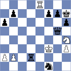 Rangel - Li (chess.com INT, 2022)
