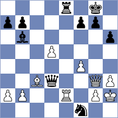 Panda - Polgar Shutzman (Chess.com INT, 2021)