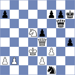 Shapiro - Oro (chess.com INT, 2022)