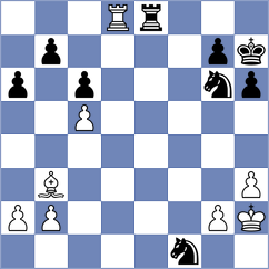 Gold - Schoen (Playchess.com INT, 2020)