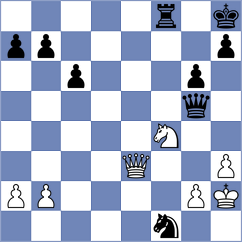 Rudykh - Ashiev (chess.com INT, 2022)