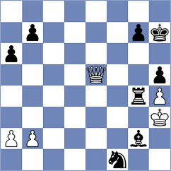 Veiga - Hossain (chess.com INT, 2024)