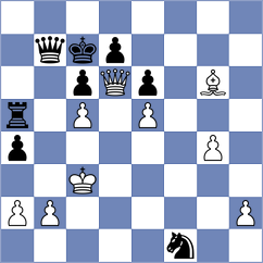 Annapureddy - Ismailov (Montesilvano ITA, 2024)