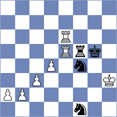 Girel - Suleymanli (chess.com INT, 2022)