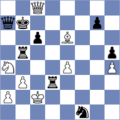 Mgeladze - Gruzman (chess.com INT, 2024)