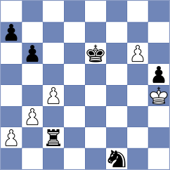 Shoboev - Moosavifar (chess.com INT, 2025)