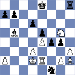 Toro Castaneda - Jia (chess.com INT, 2025)