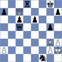 Alazmi - Duarte Cramer (chess.com INT, 2025)