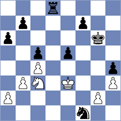Sturt - Nguyen Ngoc Truong Son (chess.com INT, 2025)