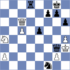 Ekdyshman - Wiegmann (chess.com INT, 2022)