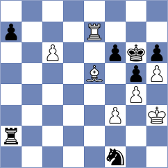 Prohorov - Skuhala (chess.com INT, 2022)