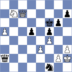 Sanket - Kozganbayev (Khanty-Mansiysk RUS, 2025)