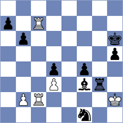 Zahmati - Liew Chee Meng Jimmy (chess.com INT, 2023)