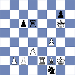Marcziter - Bigabylov (chess.com INT, 2025)