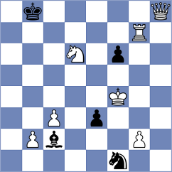 Jimenez Almeida - Kriti (chess.com INT, 2025)